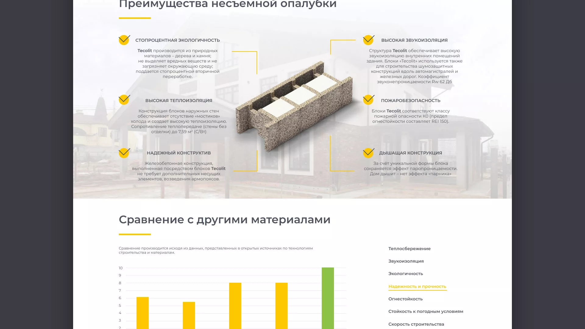 Создание сайта для строительной компании «ЭКОДОМ» в Гусиноозёрске